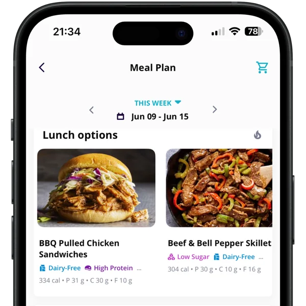 Flexible Nutrition Coaching
